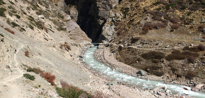 Munsiyari Milam Glacier Trek Route