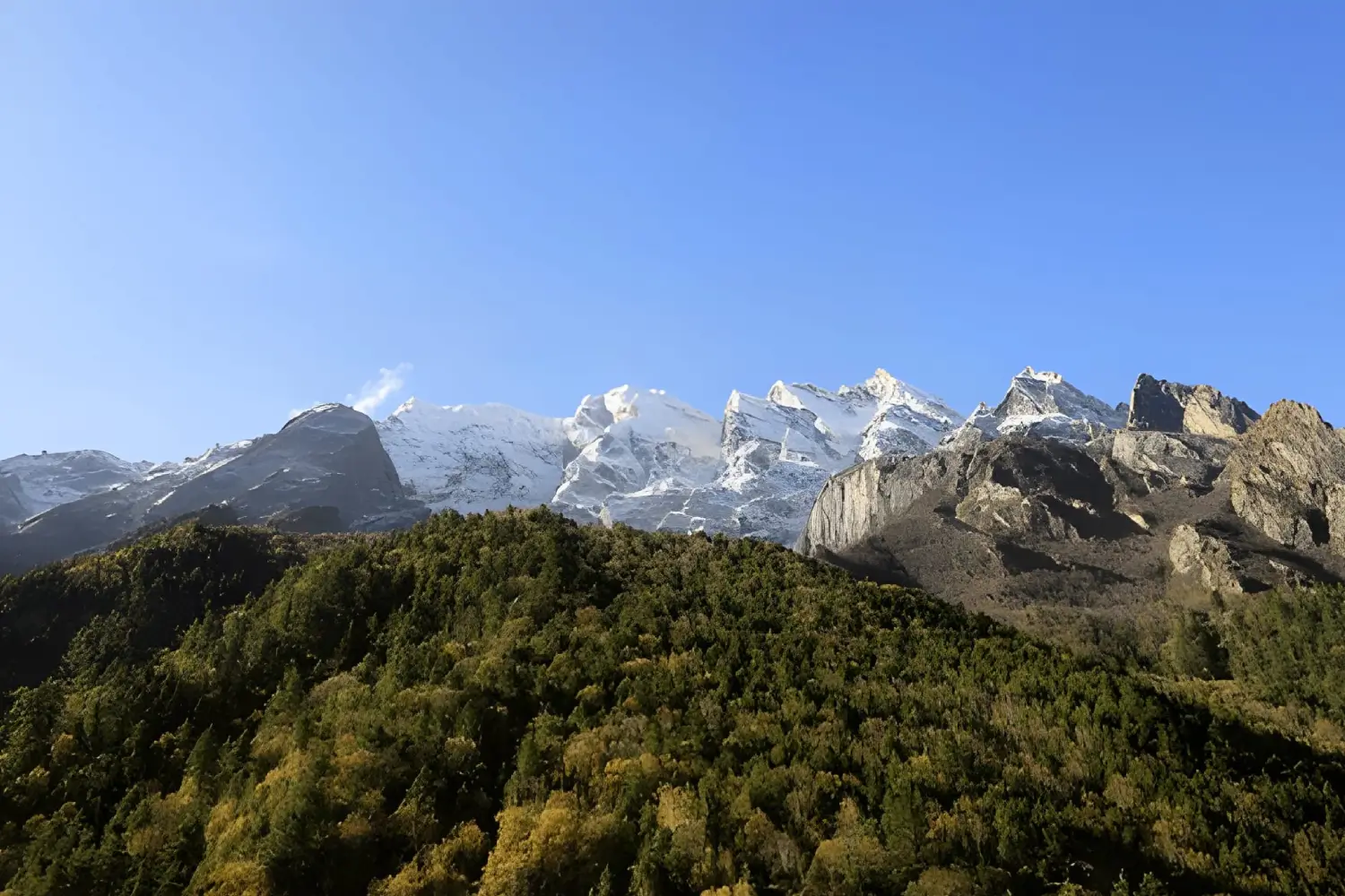 Mt Thalay Sagar Expedition