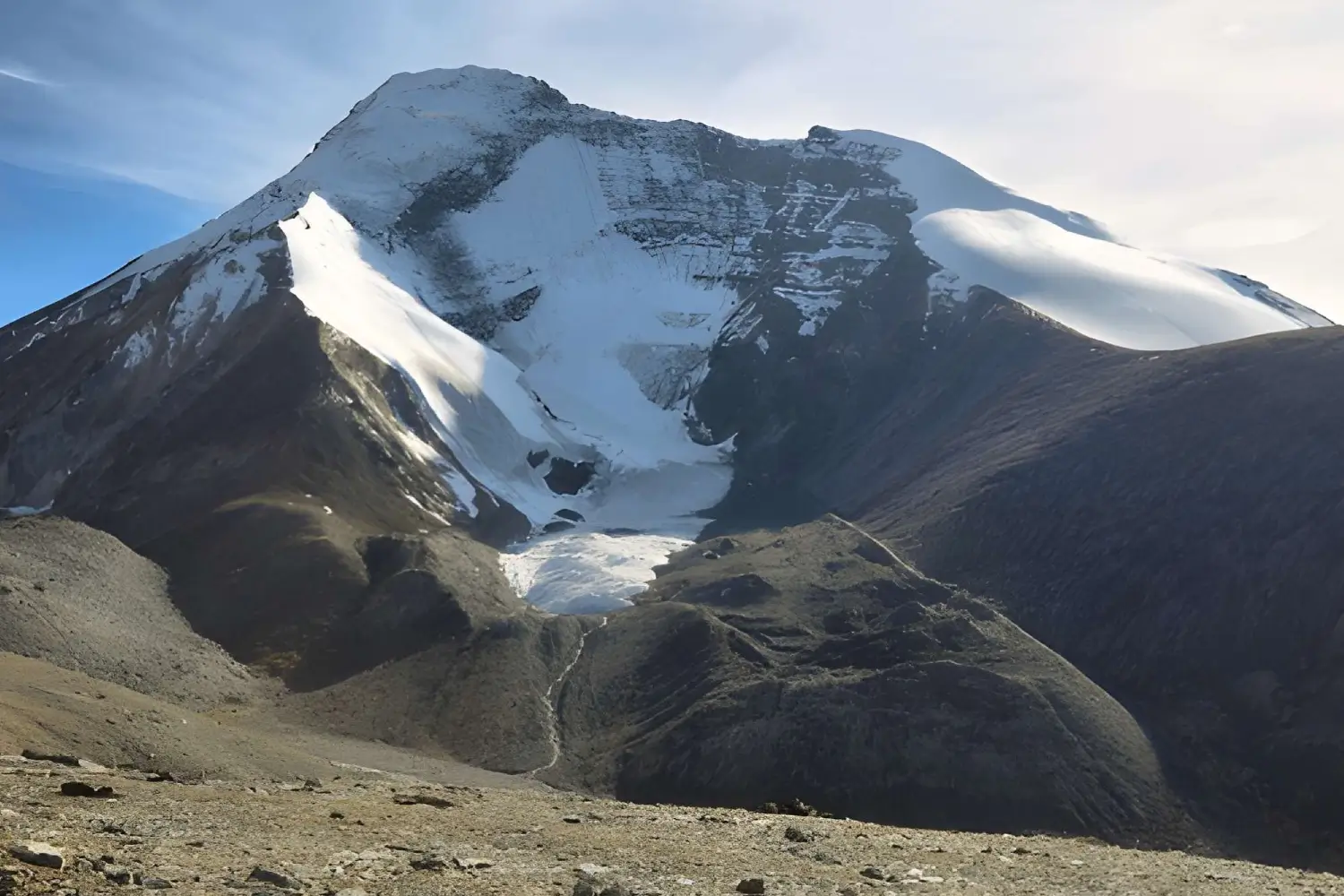 Kang Yatse I & II Twin Peak Expedition