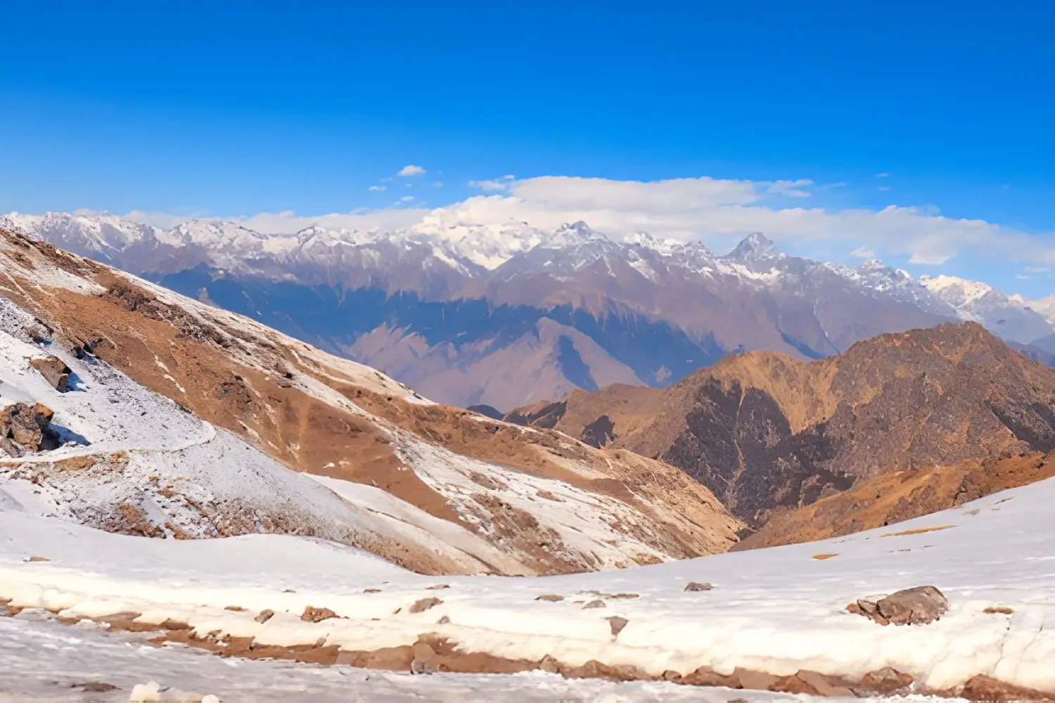 The Lord Curzon Trail - Kuari Pass Trek