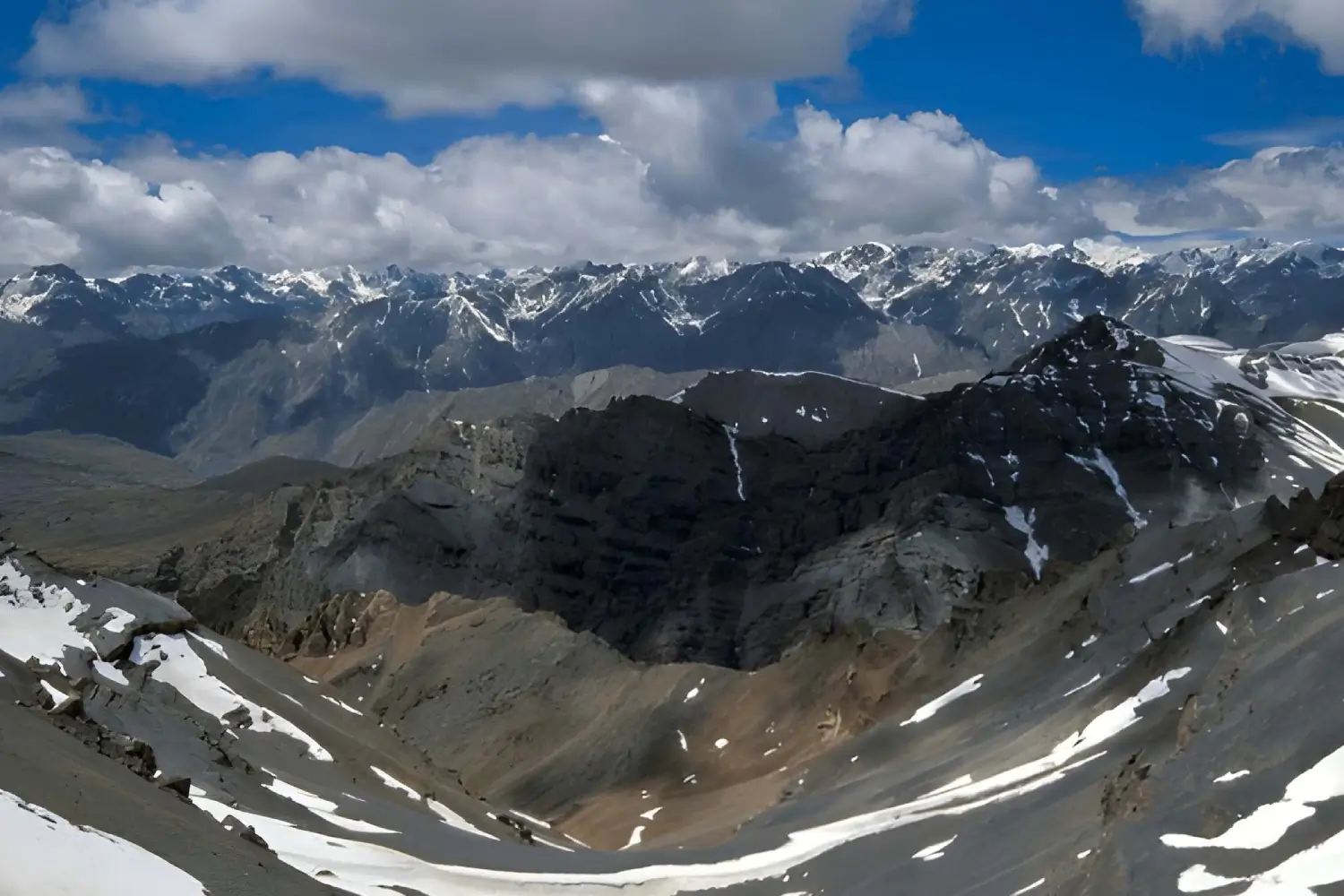 Tsomoriri to Kibber Trek via Parang La