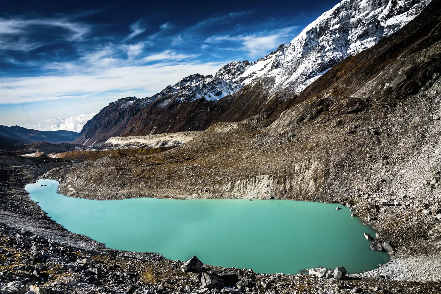 Yuksom Dzongri Goecha La Trek